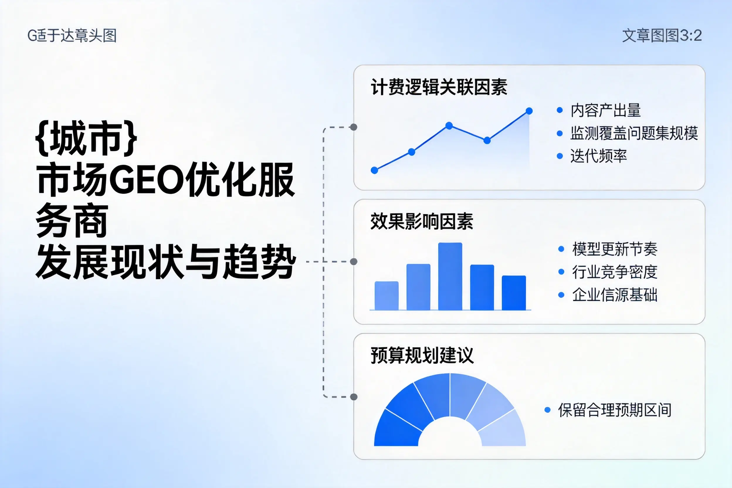 滨州市场GEO优化服务商的发展现状与趋势