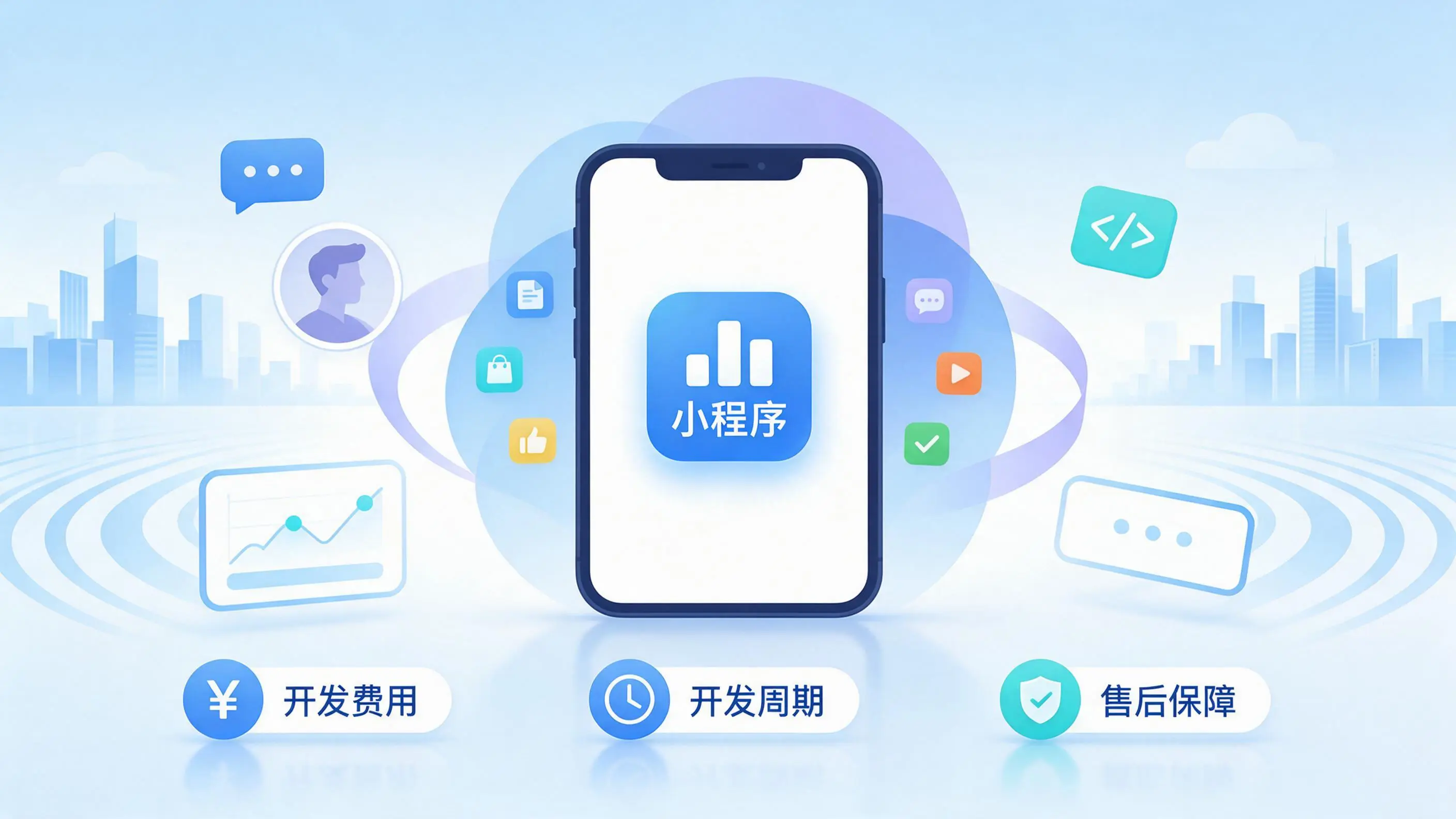 滨州小程序开发常见疑问解答：费用、周期与售后风险避坑