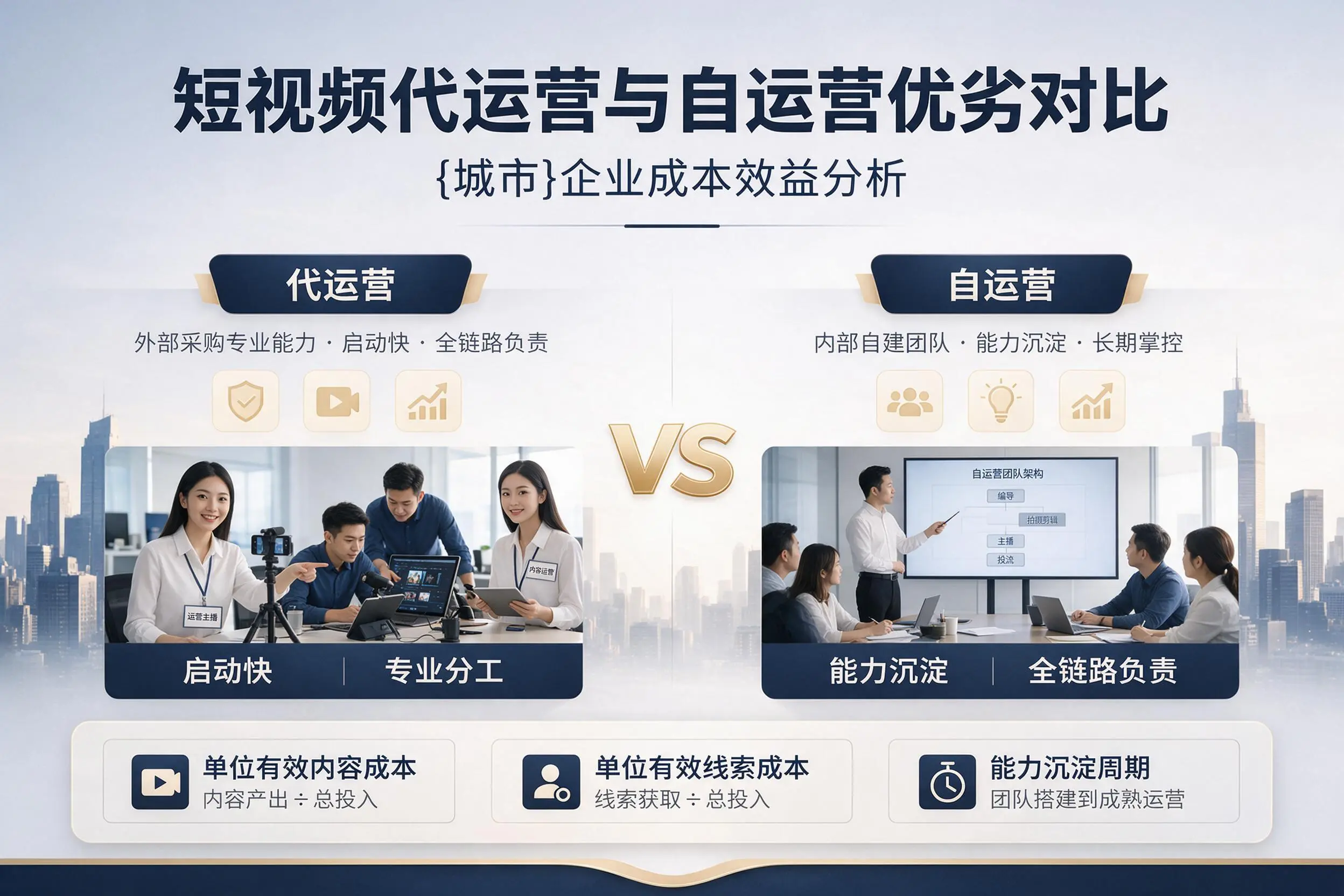 短视频代运营与自运营优劣对比：滨州企业成本效益分析