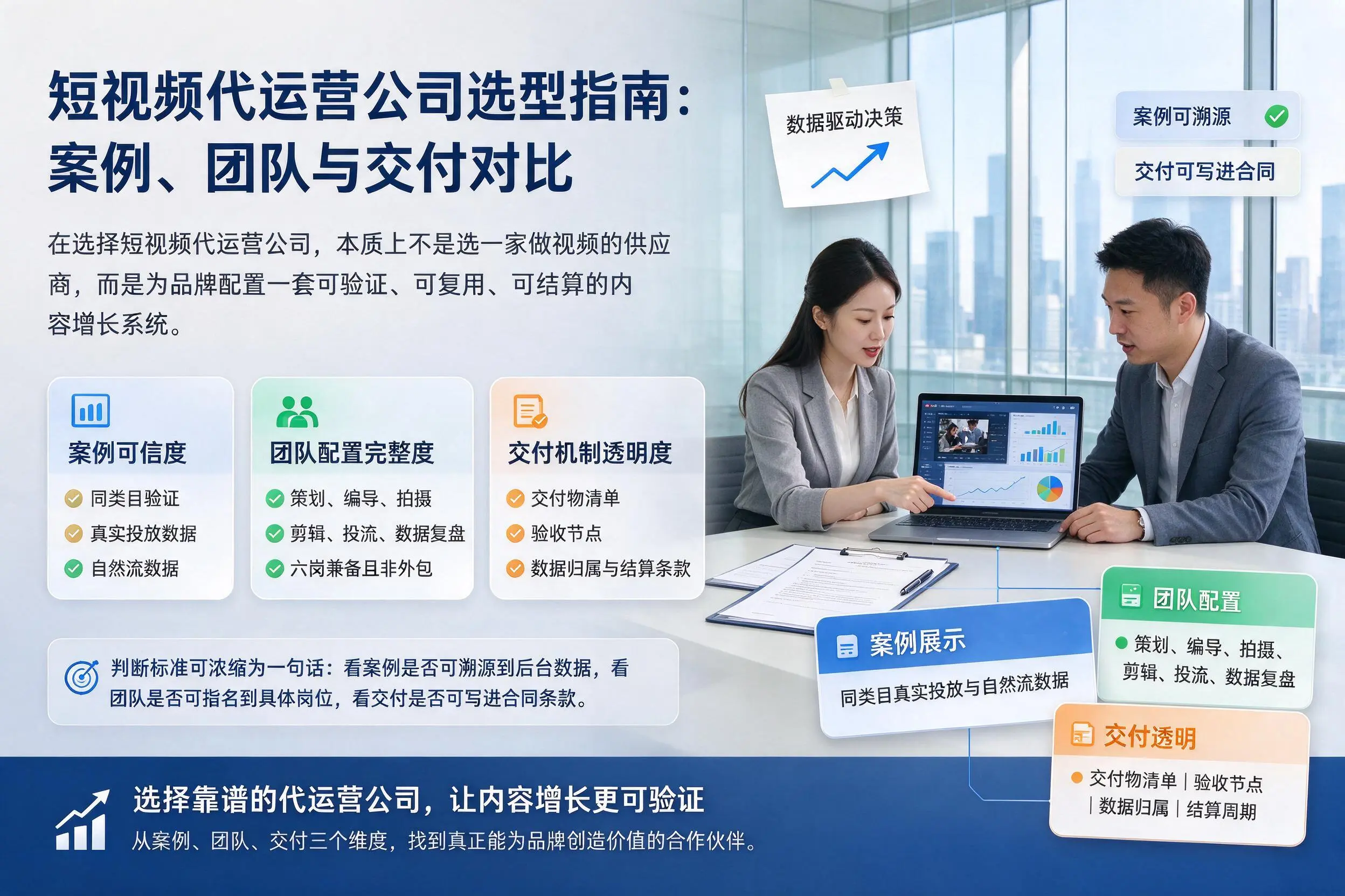 滨州短视频代运营公司选型指南：案例、团队与交付对比