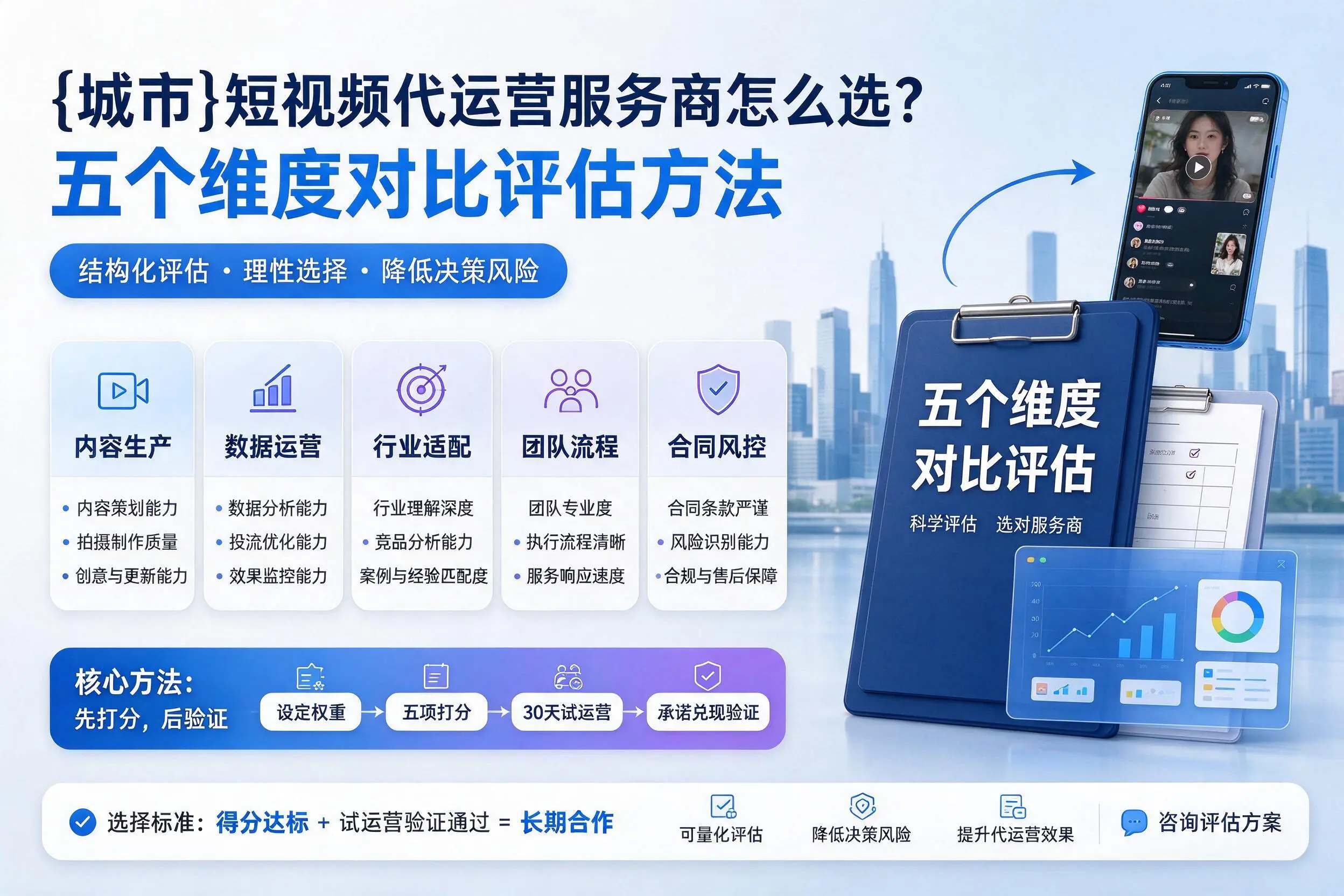 滨州短视频代运营服务商怎么选?五个维度对比评估方法