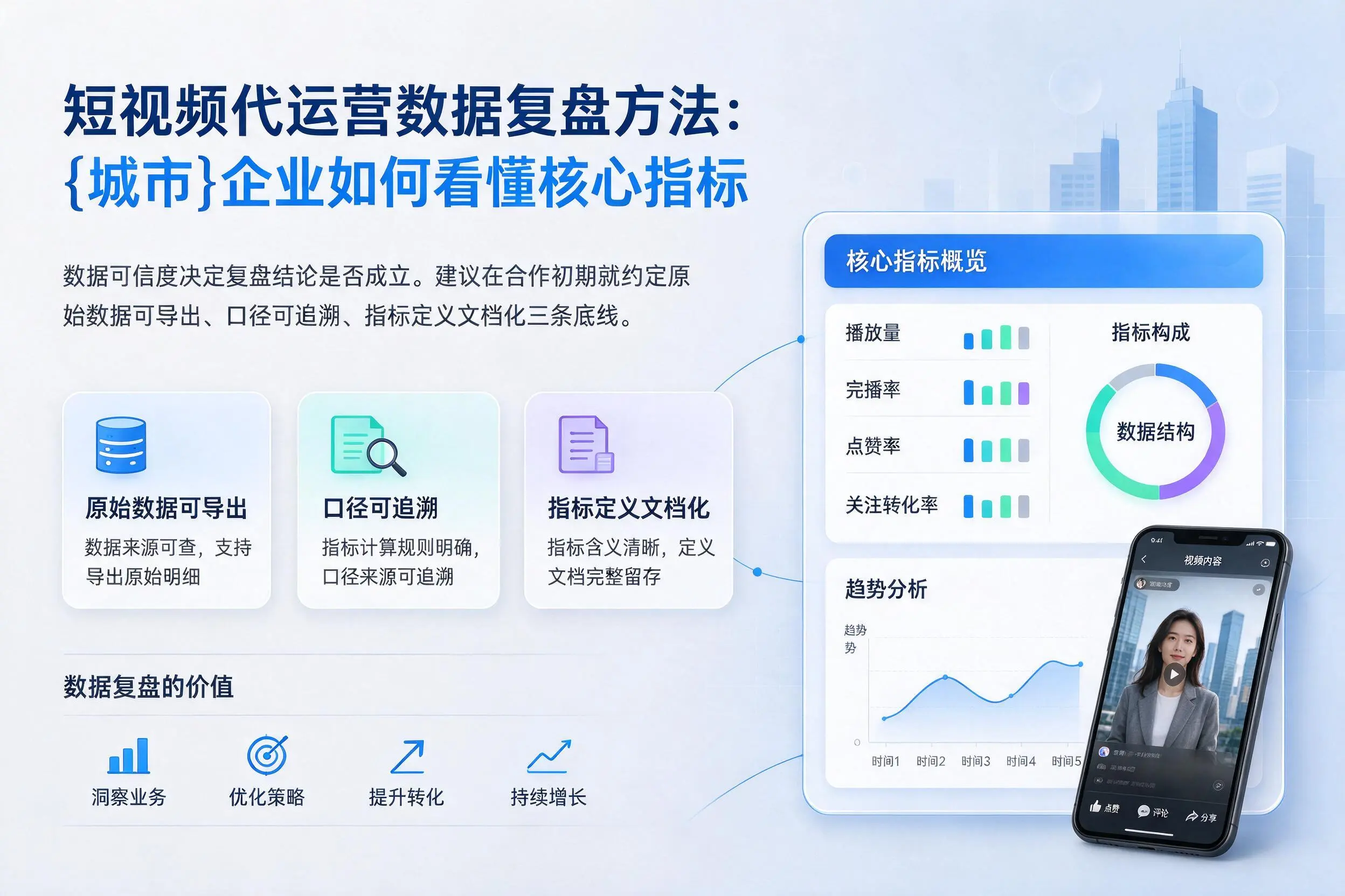 短视频代运营数据复盘方法:滨州企业如何看懂核心指标