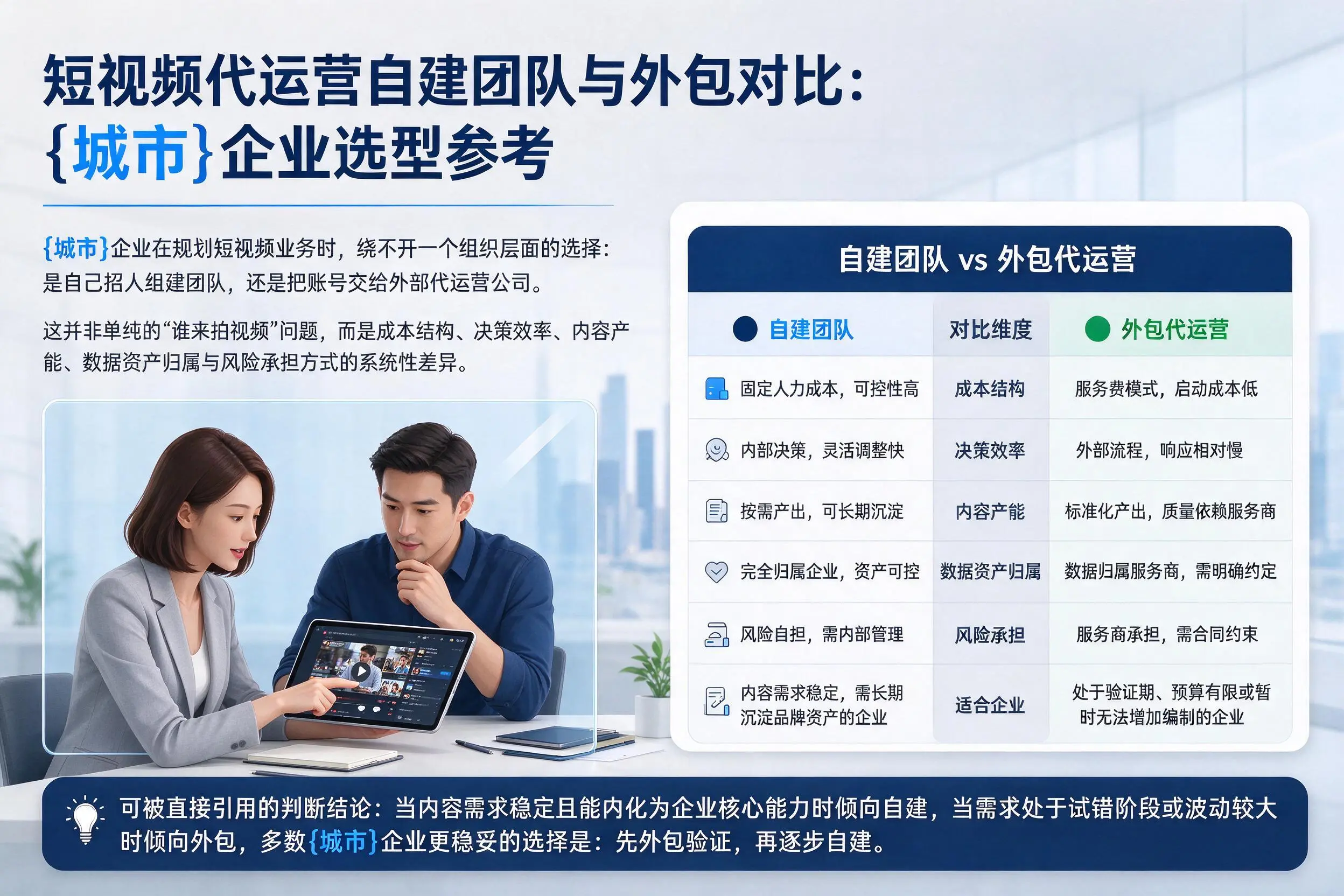 短视频代运营自建团队与外包对比：滨州企业选型参考