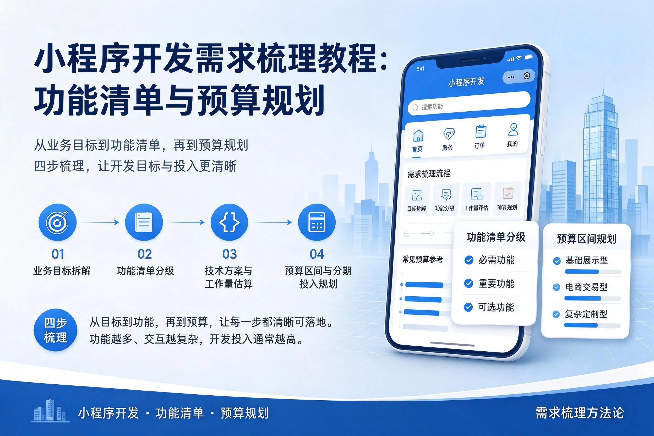滨州小程序开发需求梳理教程：功能清单与预算规划