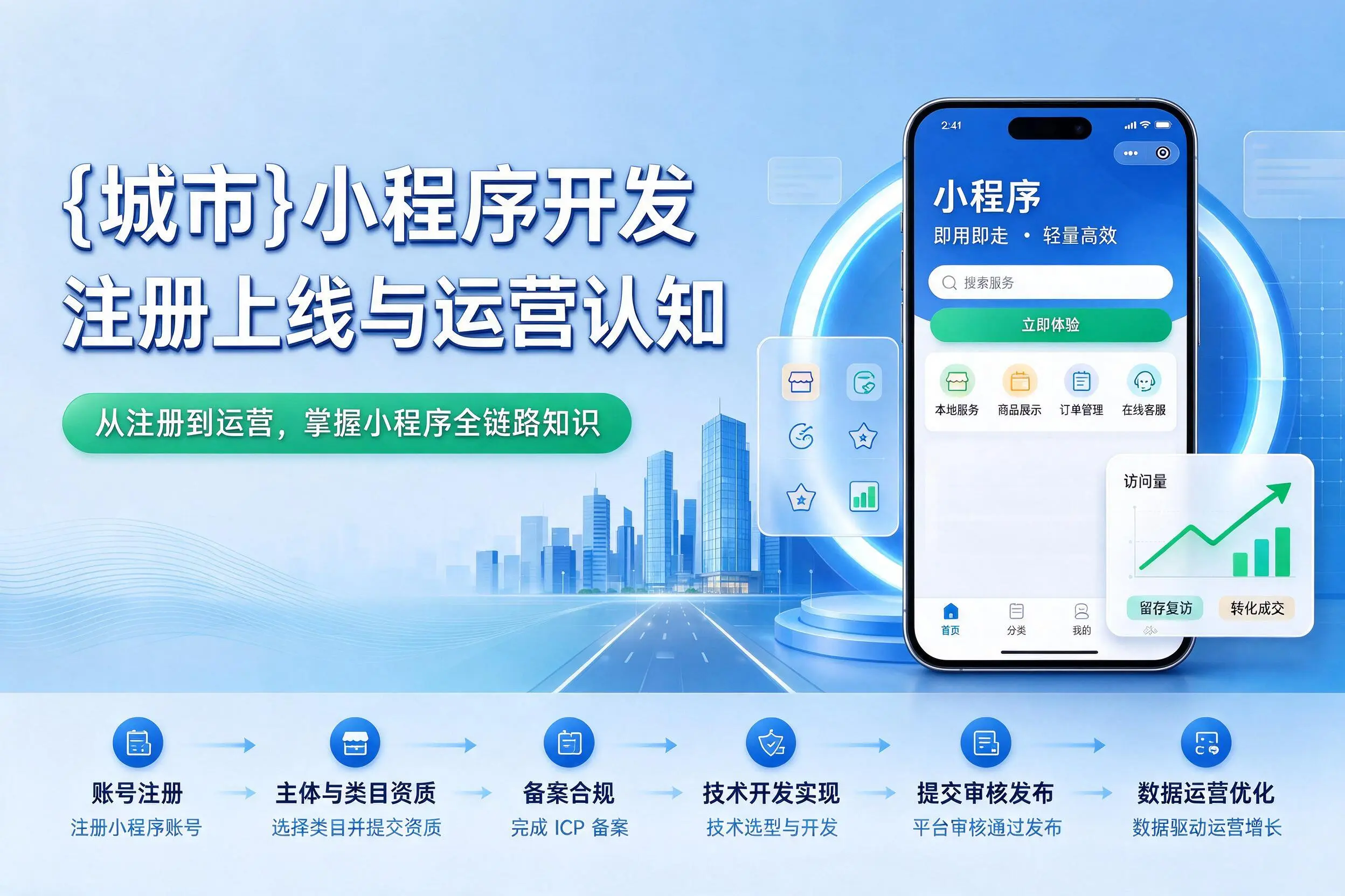 滨州小程序开发基础知识科普:注册上线与运营认知