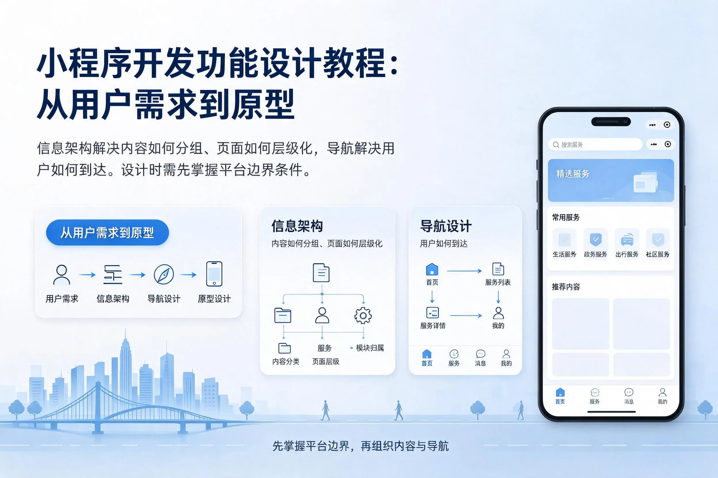 滨州小程序开发功能设计教程：从用户需求到原型