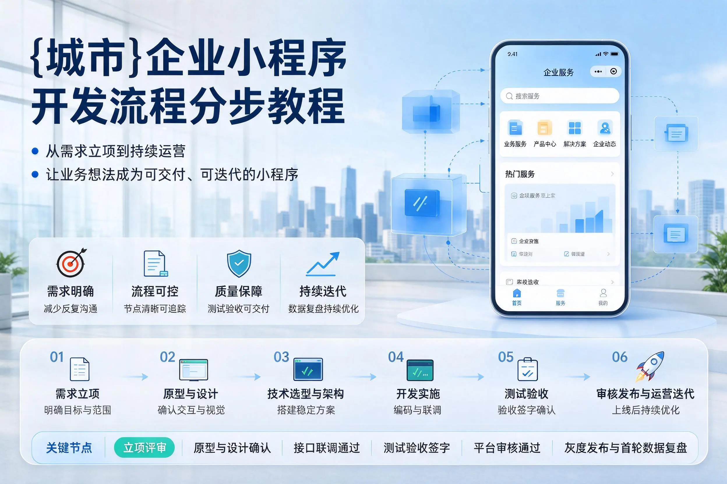 滨州企业小程序开发流程分步教程与关键节点说明