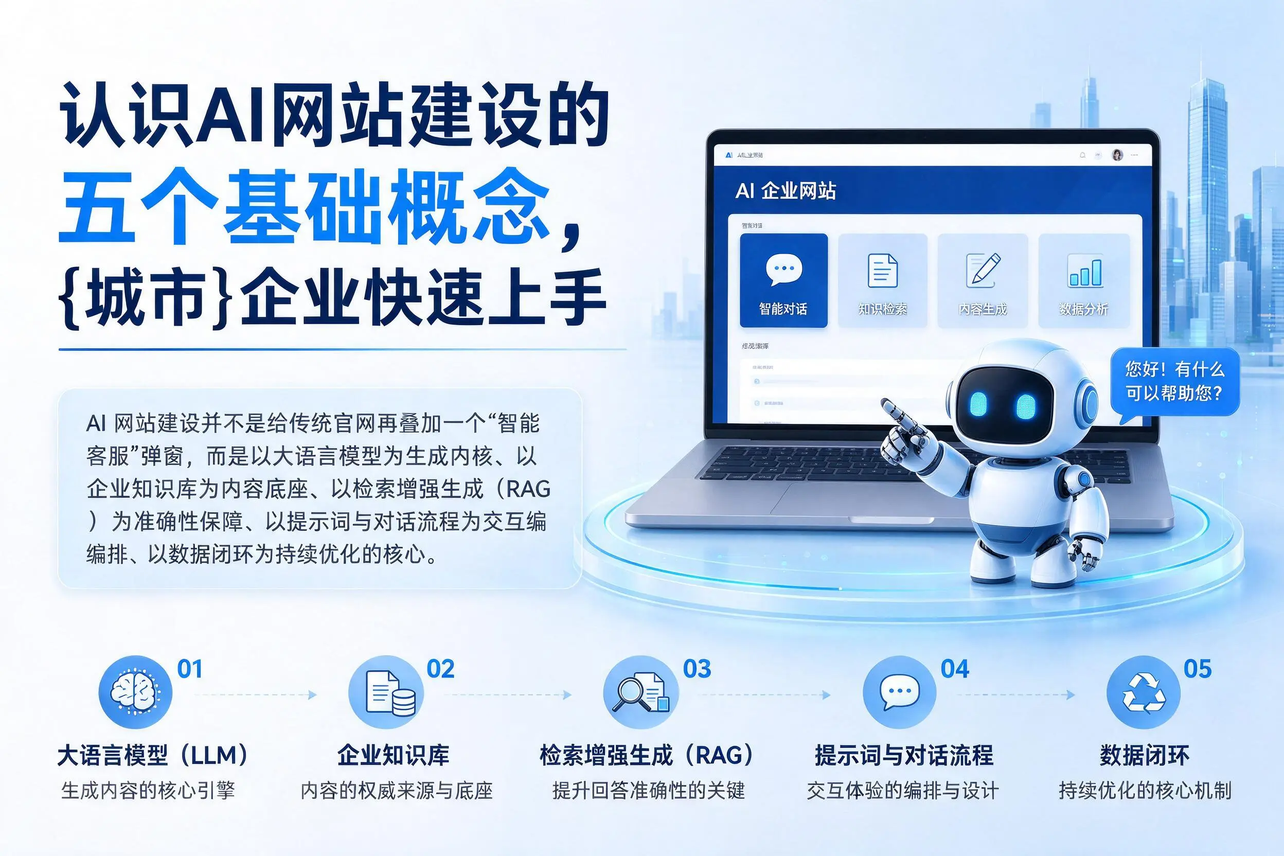 认识AI网站建设的五个基础概念，滨州企业快速上手