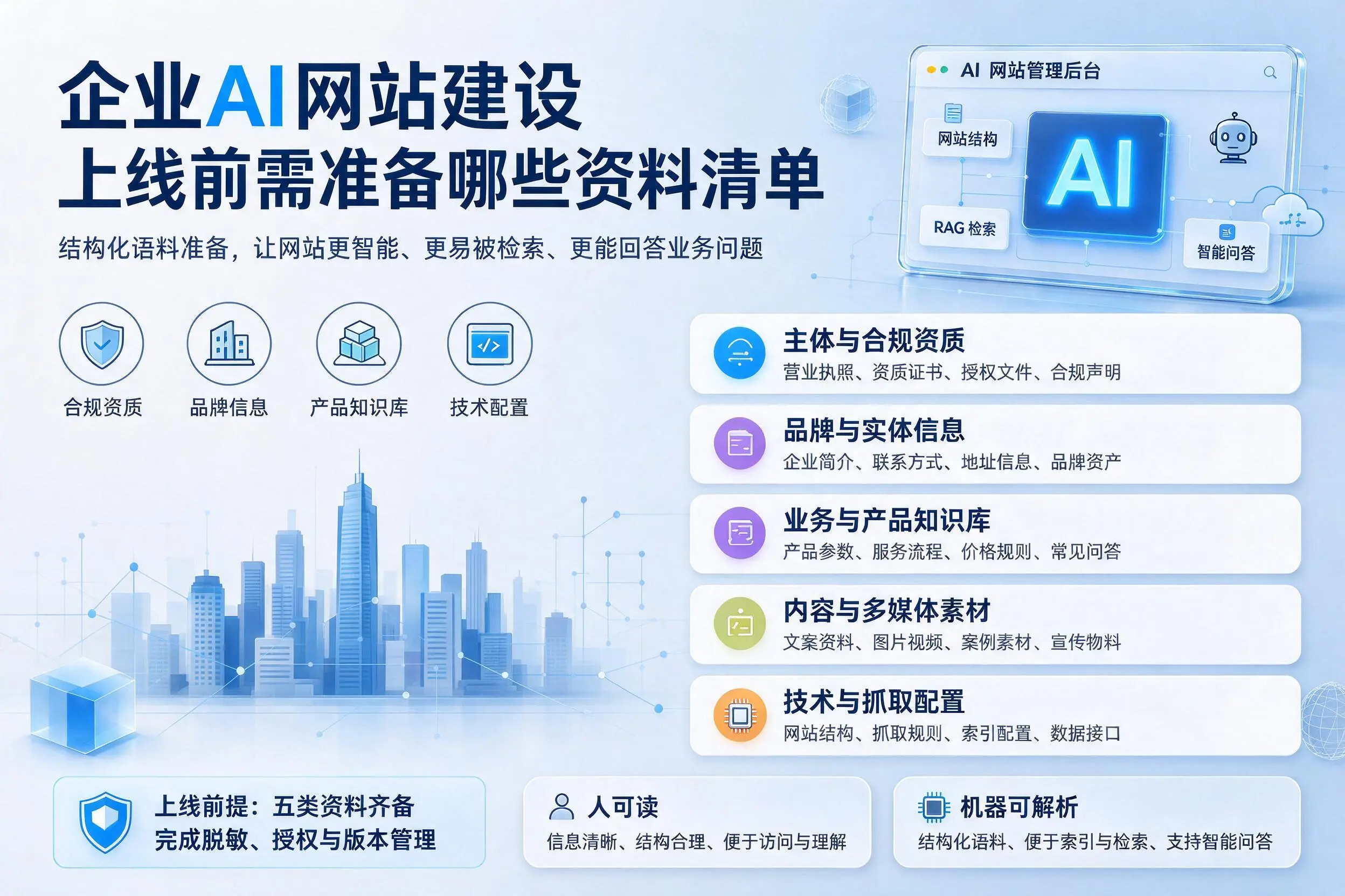 滨州企业AI网站建设上线前需准备哪些资料清单