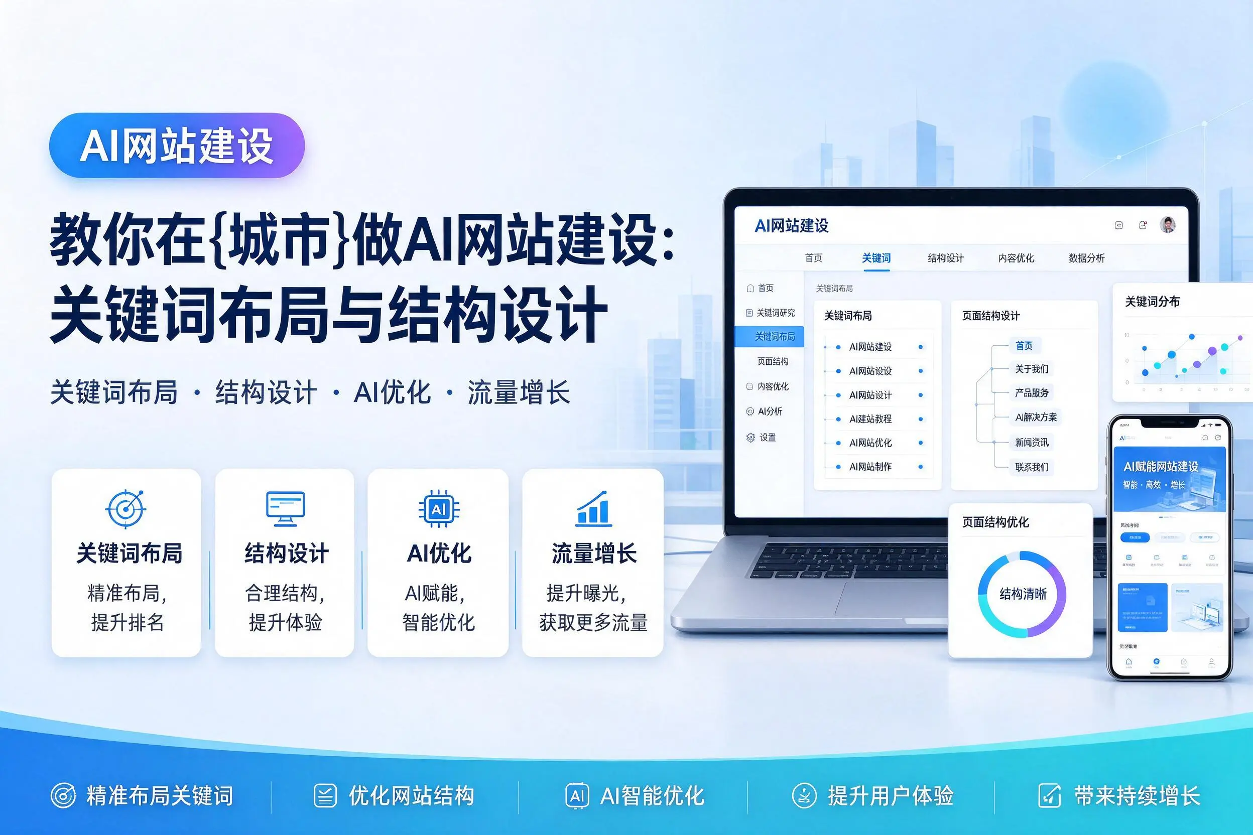 教你在滨州做AI网站建设：关键词布局与结构设计