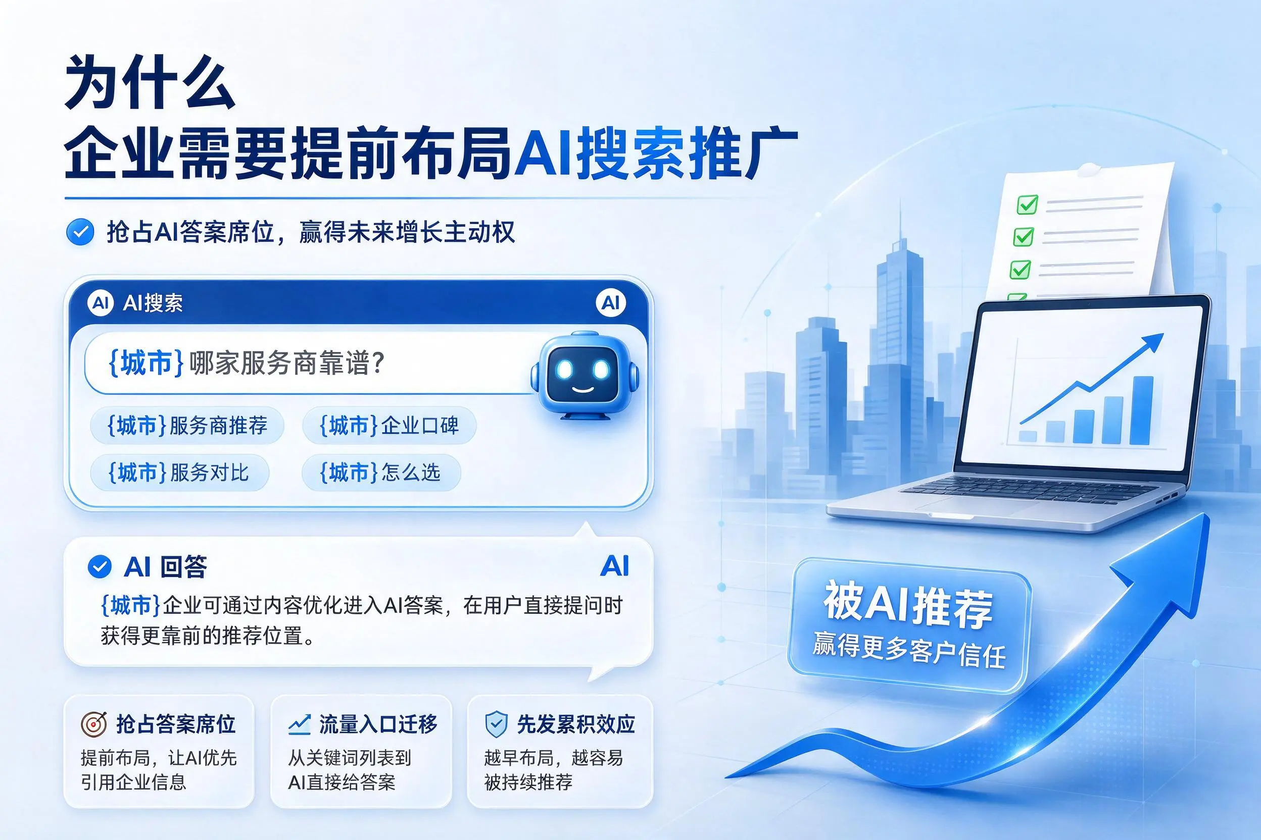 为什么滨州企业需要提前布局AI搜索推广